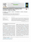 Research paper thumbnail of Chemical-free graphene by unzipping carbon nanotubes using cryo-milling