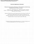 Research paper thumbnail of Enhanced supercapacitor performance of a 3D architecture tailored using atomically thin rGO–MoS2 2D sheets