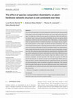 Research paper thumbnail of The effect of species composition dissimilarity on plant–herbivore network structure is not consistent over time