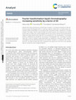 Research paper thumbnail of Fourier transformation liquid chromatography: increasing sensitivity by a factor of 50