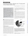 Research paper thumbnail of Penetrating keratoplasty: indications over a 10 year period