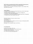 Research paper thumbnail of Prevalence of comorbid psychiatric disorders among people with autism spectrum disorder: An umbrella review of systematic reviews and meta-analyses