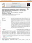 Research paper thumbnail of Alcohol-related context modulates neural correlates of inhibitory control in alcohol dependent patients: Preliminary data from an fMRI study using an alcohol-related Go/NoGo-task