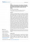 Research paper thumbnail of Affective Neuroscience of Loneliness: Potential Mechanisms underlying the Association between Perceived Social Isolation, Health, and Well-Being