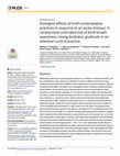 Research paper thumbnail of Divergent effects of brief contemplative practices in response to an acute stressor