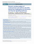 Research paper thumbnail of Genetic overlap analysis of endometriosis and asthma identifies shared loci implicating sex hormones and thyroid signalling pathways