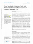 Research paper thumbnail of Three Year Study of Infection Profile and Antimicrobial Resistance Pattern from Burn Patients in Southwest Iran