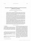 Research paper thumbnail of Measurements of Raindrop Size Distributions over the Pacific Warm Pool and Implications for<i>Z</i>–<i>R</i>Relations