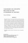 Research paper thumbnail of TAXONOMY OF CONCEPTS RELATED TO THE CENSORSHIP OF HISTORY