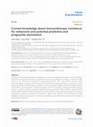 Research paper thumbnail of Current knowledge about immunotherapy resistance for melanoma and potential predictive and prognostic biomarkers