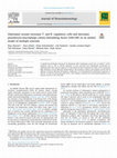 Research paper thumbnail of Glatiramer acetate increases T- and B -regulatory cells and decreases granulocyte-macrophage colony-stimulating factor (GM-CSF) in an animal model of multiple sclerosis