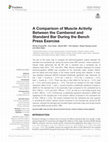 Research paper thumbnail of A Comparison of Muscle Activity Between the Cambered and Standard Bar During the Bench Press Exercise