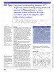 Research paper thumbnail of Gendered relationship between HIV stigma and HIV testing among men and women in Mozambique: a cross-sectional study to inform a stigma reduction and male-targeted HIV testing intervention