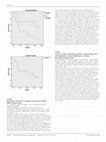 Research paper thumbnail of Tu1585 Absence of Mutual Interference Between Capsule Endoscopy and Implantable Cardiac Defibrillators: A Clinical Electrophysiological Study