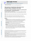 Research paper thumbnail of High proportion of extrapulmonary tuberculosis in a low prevalence setting: a retrospective cohort study