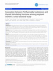 Research paper thumbnail of Association between Perfluoroalkyl substances and thyroid stimulating hormone among pregnant women: a cross-sectional study