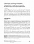 Research paper thumbnail of Nationalism in Official Tourism Websites of Balkan Countries