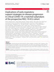 Research paper thumbnail of Implications of early respiratory support strategies on disease progression in critical COVID-19: a matched subanalysis of the prospective RISC-19-ICU cohort