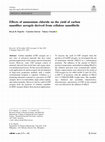 Research paper thumbnail of Effects of ammonium chloride on the yield of carbon nanofiber aerogels derived from cellulose nanofibrils