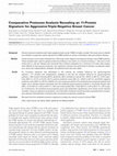 Research paper thumbnail of Comparative Proteome Analysis Revealing an 11-Protein Signature for Aggressive Triple-Negative Breast Cancer