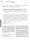 Research paper thumbnail of Protein kinase Cδ expression in breast cancer as measured by real-time PCR, western blotting and ELISA