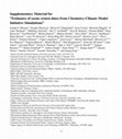 Research paper thumbnail of Supplementary material to &quot;Estimates of Ozone Return Dates from Chemistry-Climate Model Initiative Simulations&quot