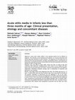 Research paper thumbnail of Acute otitis media in infants less than three months of age: Clinical presentation, etiology and concomitant diseases