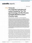 Research paper thumbnail of Timescale of a magmatic-hydrothermal system revealed by 40Ar–39Ar geochronology: the Mio-Pliocene Campiglia Marittima system (Tuscany, Italy)