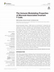 Research paper thumbnail of The Immune Modulating Properties of Mucosal-Associated Invariant T Cells