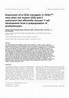 Research paper thumbnail of Expression of a CD3 epsilon transgene in CD3 epsilon(null) mice does not restore CD3 gamma and delta expression but efficiently rescues T cell development from a subpopulation of prothymocytes