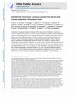 Research paper thumbnail of EU/US/CTAD Task Force: Lessons Learned from Recent and Current Alzheimer's Prevention Trials