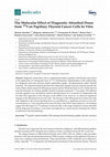 Research paper thumbnail of The Molecular Effect of Diagnostic Absorbed Doses from 131I on Papillary Thyroid Cancer Cells In Vitro