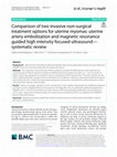 Research paper thumbnail of Comparison of two invasive non-surgical treatment options for uterine myomas: uterine artery embolization and magnetic resonance guided high intensity focused ultrasound—systematic review