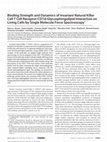 Research paper thumbnail of Binding Strength and Dynamics of Invariant Natural Killer Cell T Cell Receptor/CD1d-Glycosphingolipid Interaction on Living Cells by Single Molecule Force Spectroscopy