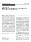 Research paper thumbnail of Rate of realized interception of pheromone pulses in different wind speeds modulates almond moth orientation