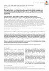 Research paper thumbnail of Complexities in understanding antimicrobial resistance across domesticated animal, human, and environmental systems