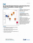 Research paper thumbnail of An Ancient Harappan Genome Lacks Ancestry from Steppe Pastoralists or Iranian Farmers