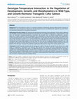 Research paper thumbnail of Genotype-Temperature Interaction in the Regulation of Development, Growth, and Morphometrics in Wild-Type, and Growth-Hormone Transgenic Coho Salmon