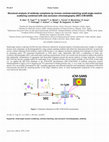 Research paper thumbnail of Structural analysis of antibody complexes by inverse contrast-matching small-angle neutron scattering combined with size-exclusion chromatography (SEC-iCM-SANS)