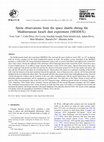 Research paper thumbnail of Sprite observations from the space shuttle during the Mediterranean Israeli dust experiment (MEIDEX)