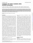 Research paper thumbnail of Language and culture modulate online semantic processing