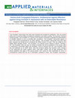 Research paper thumbnail of Amino Acid Conjugated Polymers: Antibacterial Agents Effective against Drug-Resistant Acinetobacter baumannii with No Detectable Resistance