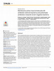 Research paper thumbnail of Membrane-active macromolecules kill antibiotic-tolerant bacteria and potentiate antibiotics towards Gram-negative bacteria