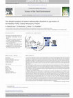 Research paper thumbnail of The detailed analysis of natural radionuclides dissolved in spa waters of the Kłodzko Valley, Sudety Mountains, Poland