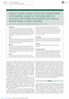 Research paper thumbnail of Impact of post-release community mental health and disability support on reincarceration for prisoners with intellectual disability and serious mental illness in NSW, Australia