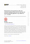 Research paper thumbnail of Measurements of the groomed jet radius and momentum splitting fraction with the soft drop and dynamical grooming algorithms in pp collisions at $$ \sqrt{s} $$ = 5.02 TeV