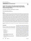 Research paper thumbnail of Analysis of the variations in the marker compound of Glycyrrhiza glabra L. root with reference to age of the drug, storage conditions and pharmacological efficacy