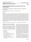 Research paper thumbnail of Dysregulated signalling pathways in innate immune cells with cystic fibrosis mutations