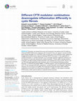 Research paper thumbnail of Different CFTR modulator combinations downregulate inflammation differently in cystic fibrosis