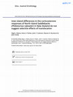 Research paper thumbnail of Inter-island differences in the corticosterone responses of North Island Saddlebacks (Philesturnus rufusater) in New Zealand do not suggest selective effects of translocation